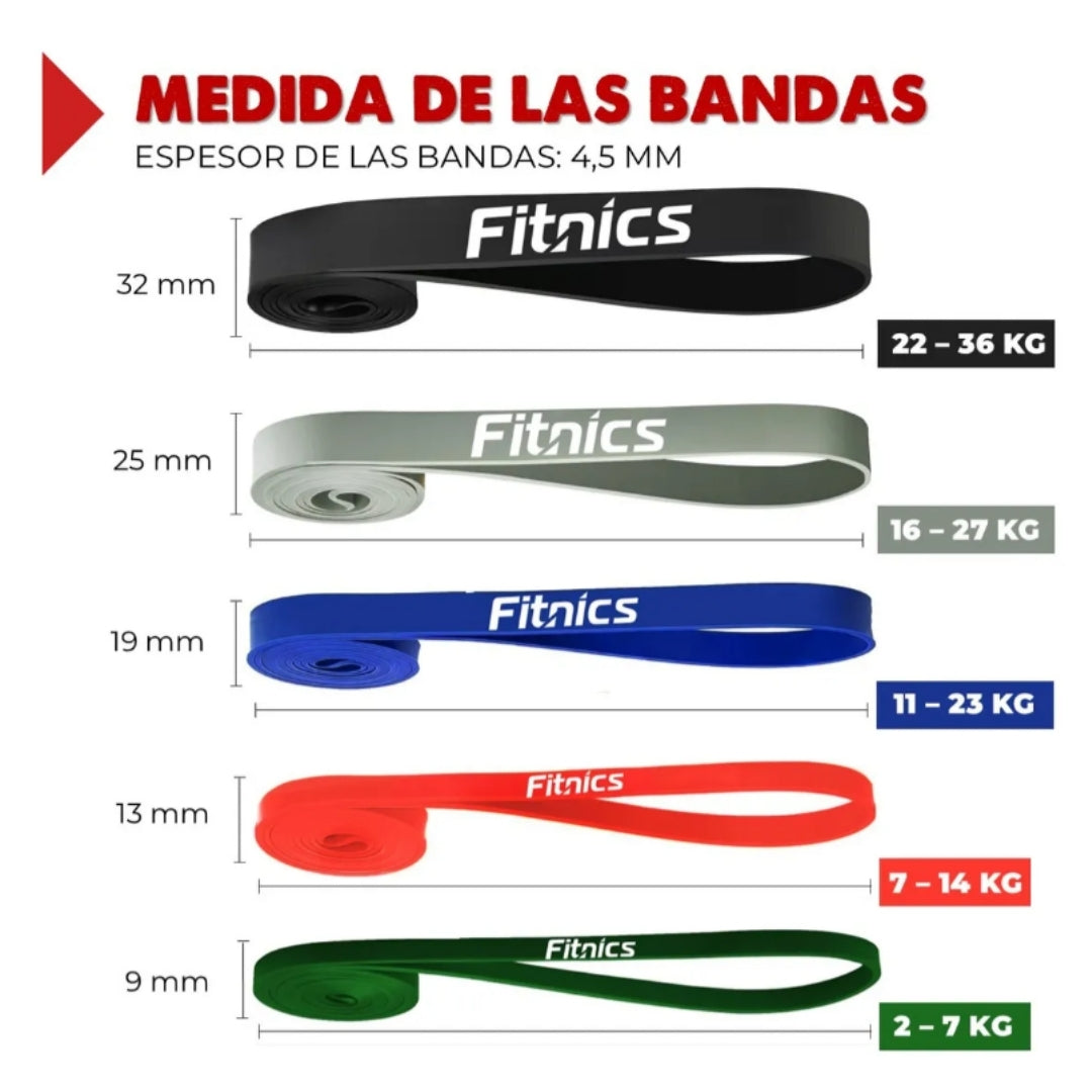 Set de bandas elásticas resistencia+2 toallas microfibra