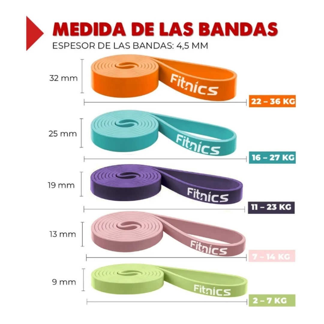 Set de bandas elásticas resistencia+2 toallas microfibra